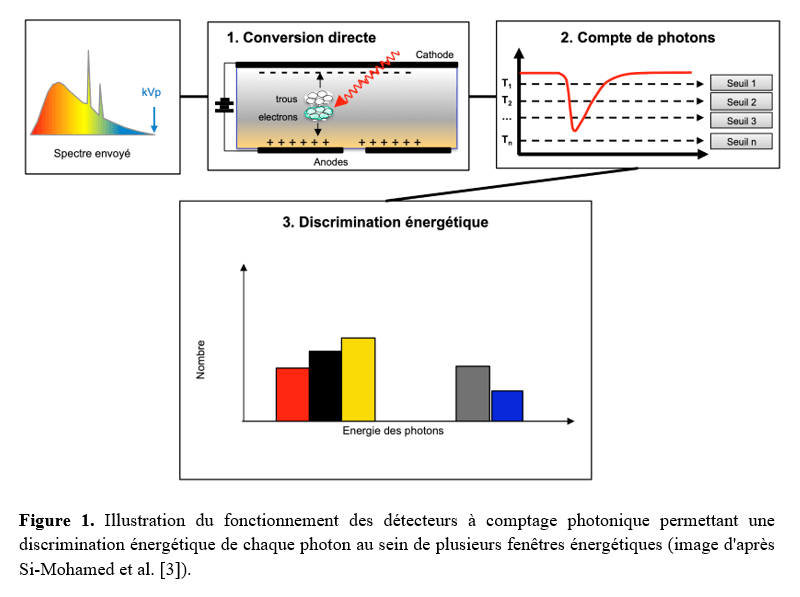 FIG1