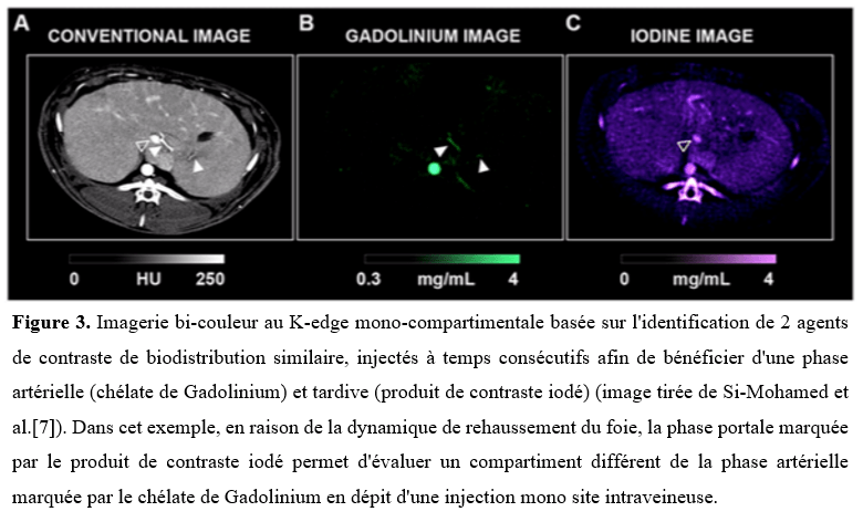 FIG-3