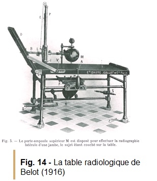fig 14