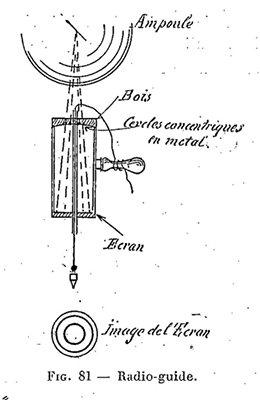 radioguide 300